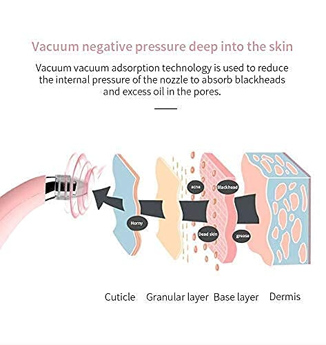 Glow with Confidence — Premium Deep Pore Blackhead Remover