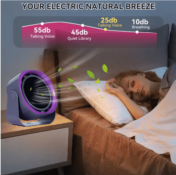Luxury Bladeless Desk Fan — Smart Cooling with Digital Display