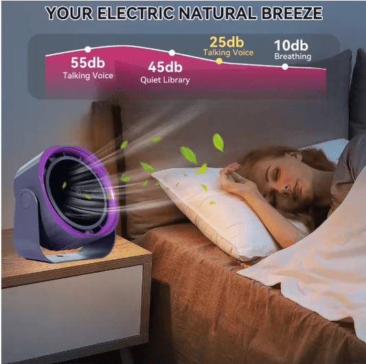 Luxury Bladeless Desk Fan — Smart Cooling with Digital Display