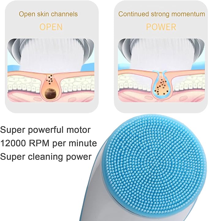Spa Day, Every Day — The Premium Electric Bath Brush