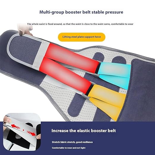 Move in Style — The Premium Self-Heating Waist Belt